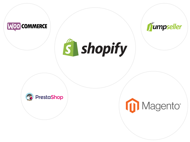 Shiptimize Integrations